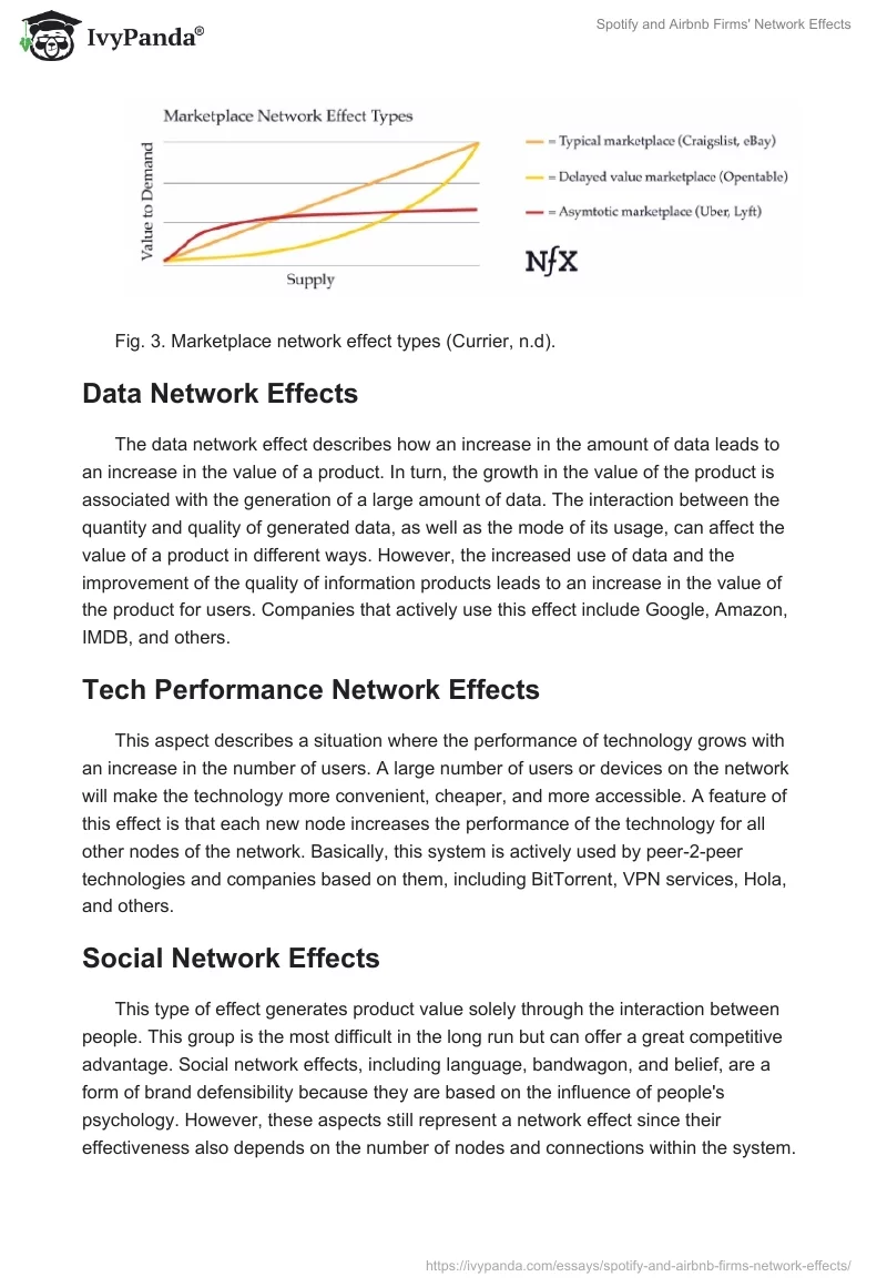 Spotify and Airbnb Firms' Network Effects. Page 5