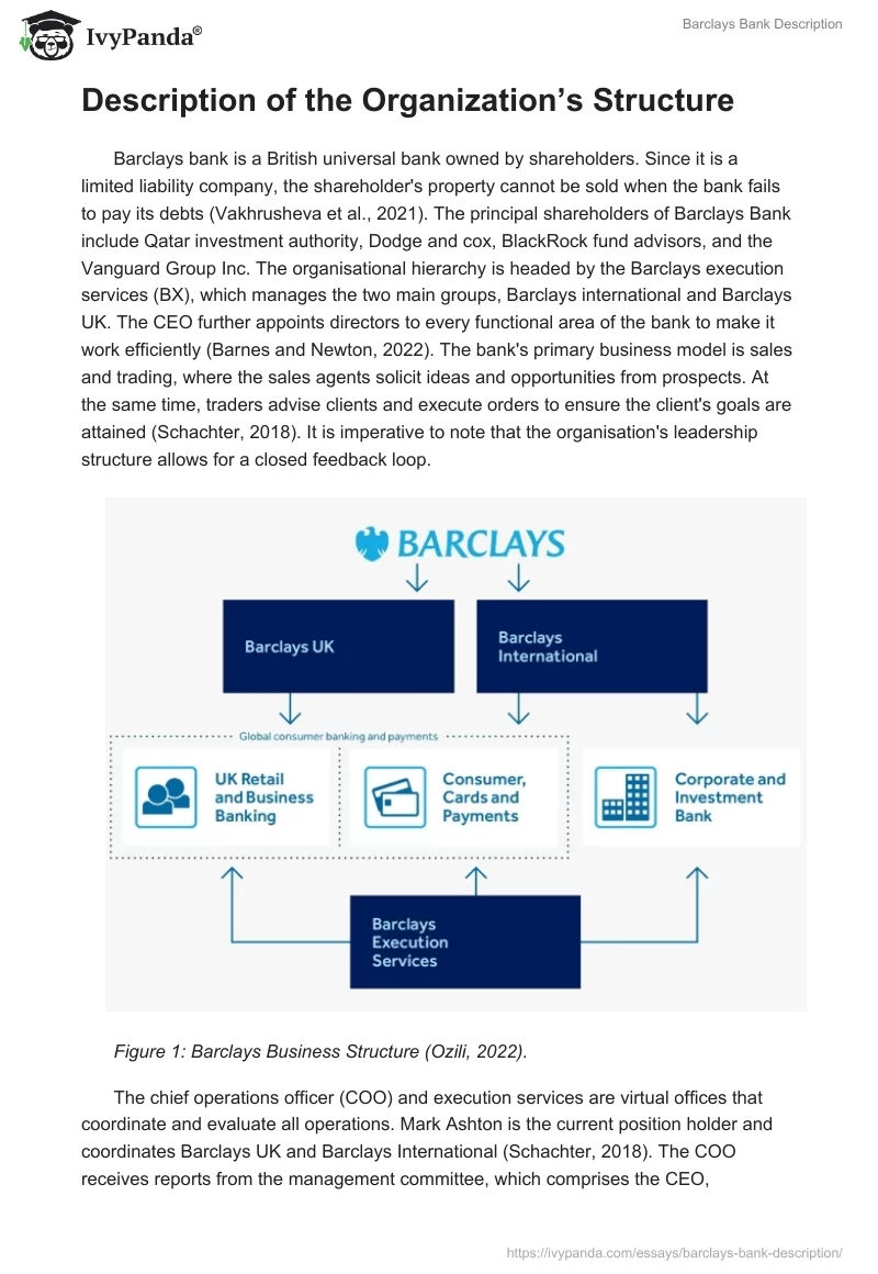 Barclays Bank Description. Page 2