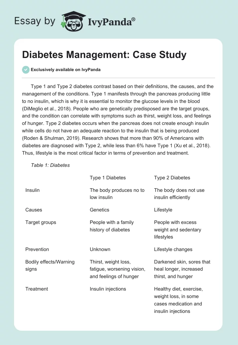 Diabetes Management: Case Study. Page 1