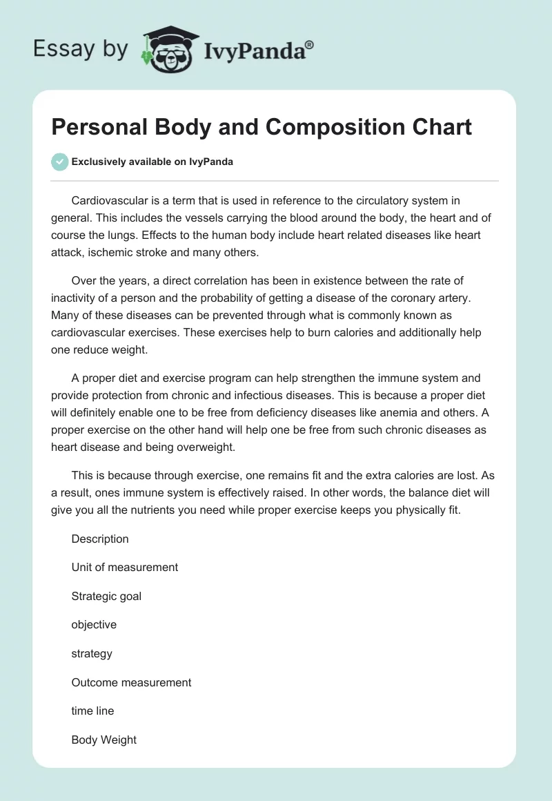 Personal Body and Composition Chart. Page 1