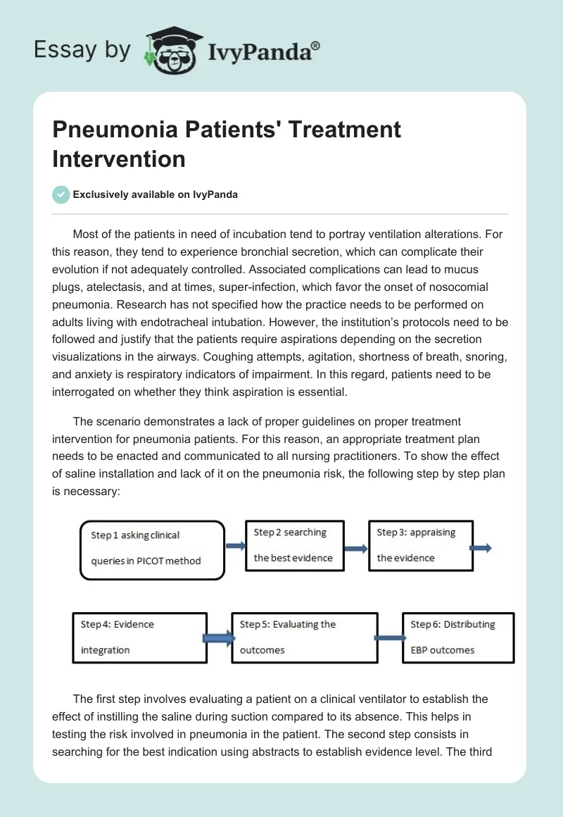 Pneumonia Patients' Treatment Intervention. Page 1