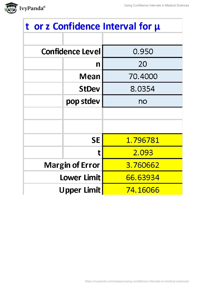 Using Confidence Intervals in Medical Sciences. Page 3
