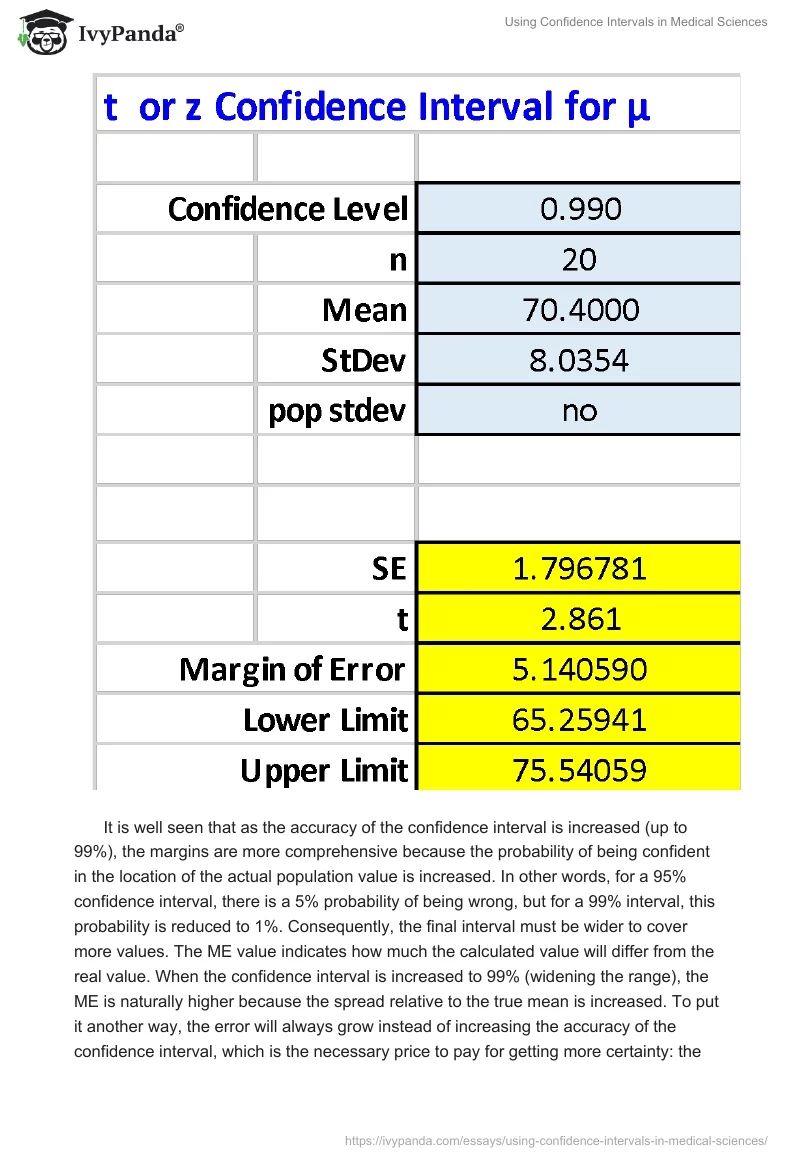 Using Confidence Intervals in Medical Sciences. Page 4