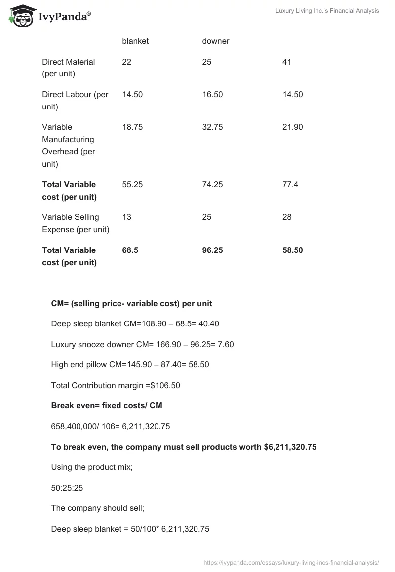 Luxury Living Inc.’s Financial Analysis. Page 4