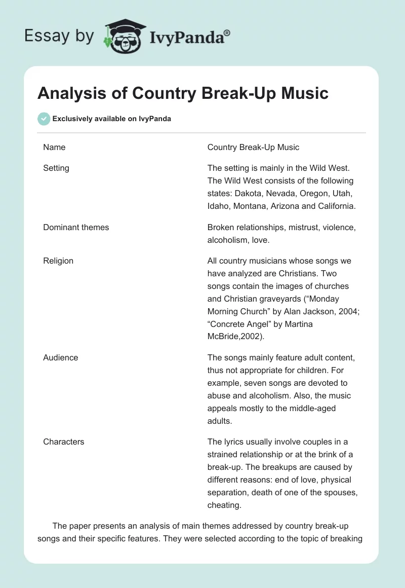 Analysis of Country Break-Up Music. Page 1