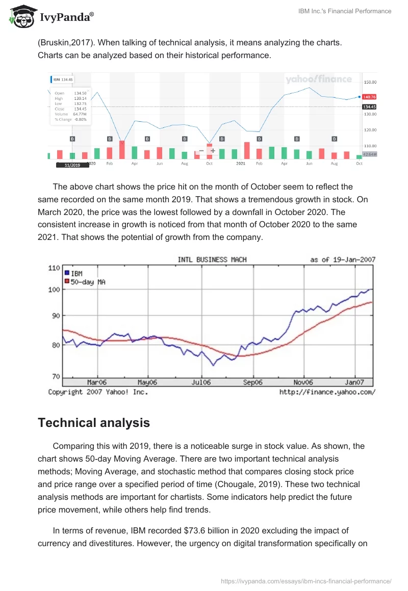 IBM Inc.'s Financial Performance. Page 4