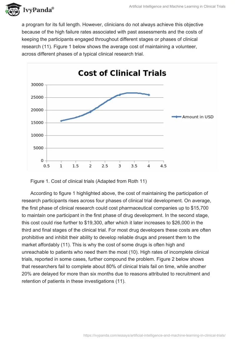 Artificial Intelligence and Machine Learning in Clinical Trials. Page 2