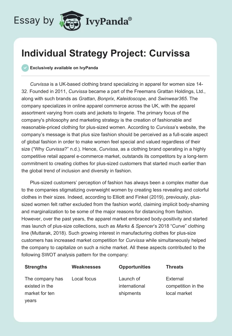 Individual Strategy Project: Curvissa. Page 1
