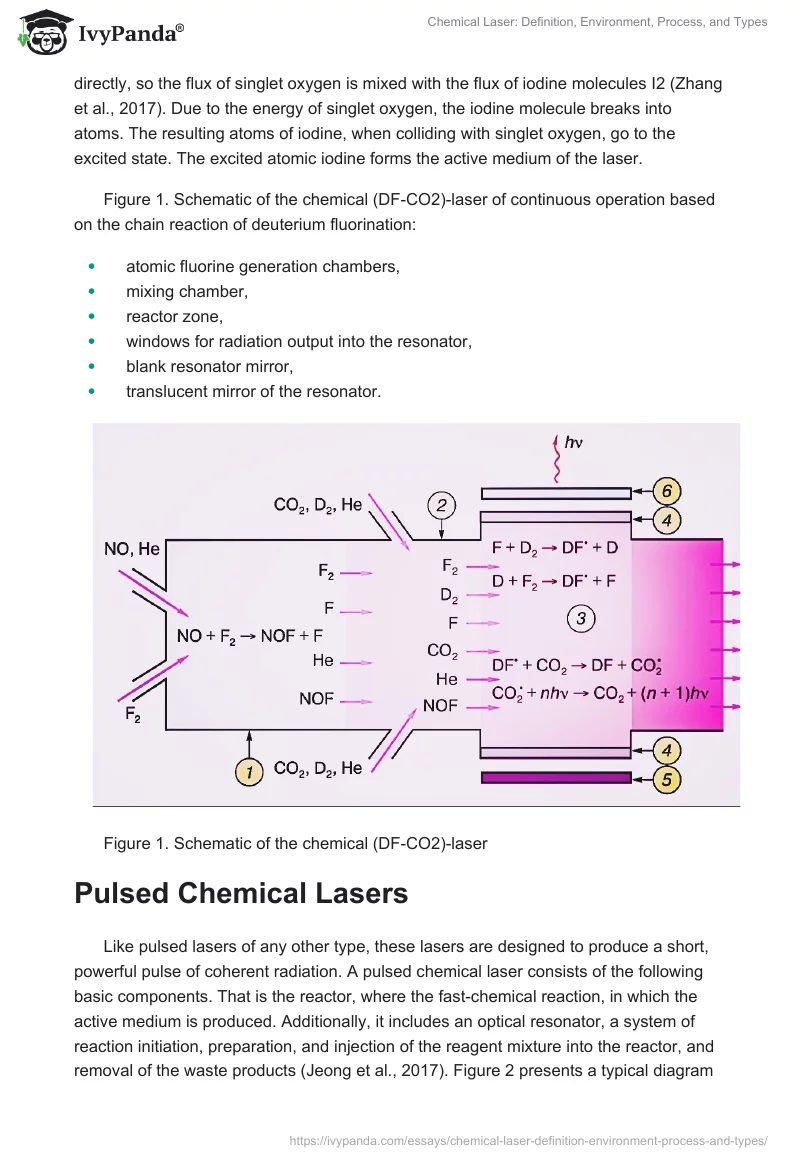 Chemical Laser: Definition, Environment, Process, and Types. Page 5