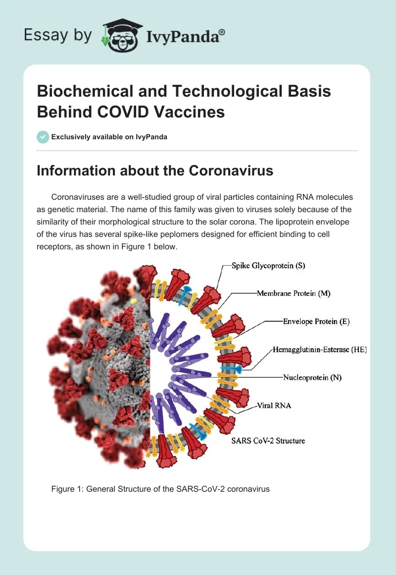 Biochemical and Technological Basis Behind COVID Vaccines. Page 1