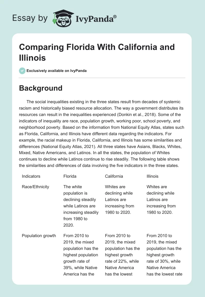 Comparing Florida With California and Illinois. Page 1
