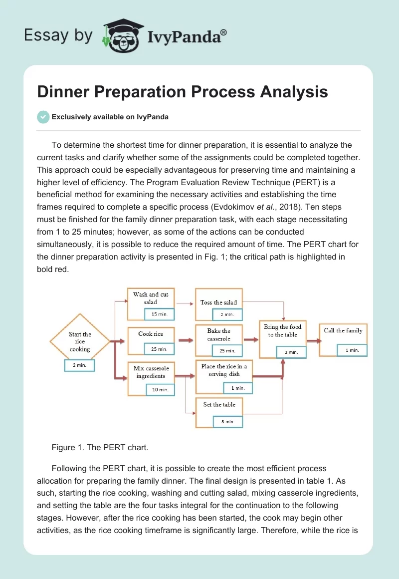 Dinner Preparation Process Analysis. Page 1