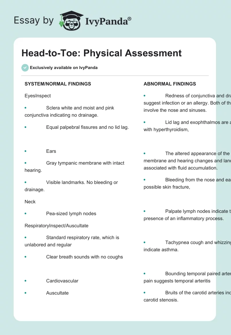 Head-to-Toe: Physical Assessment. Page 1