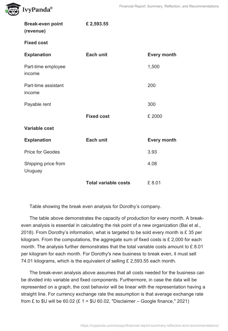 Financial Report: Summary, Reflection, and Recommendations. Page 2
