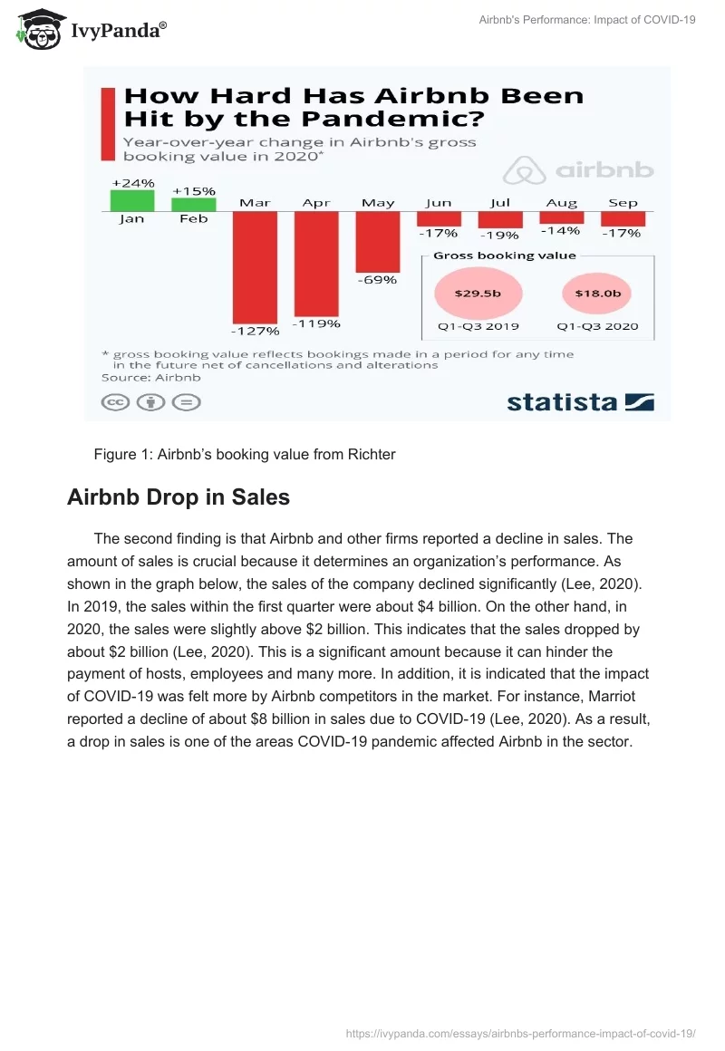 Airbnb's Performance: Impact of COVID-19. Page 5