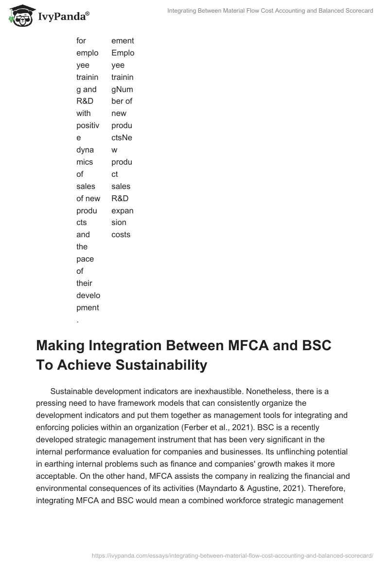 Integrating Between Material Flow Cost Accounting and Balanced Scorecard. Page 5