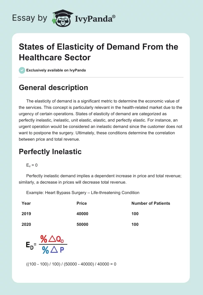 States of Elasticity of Demand From the Healthcare Sector. Page 1