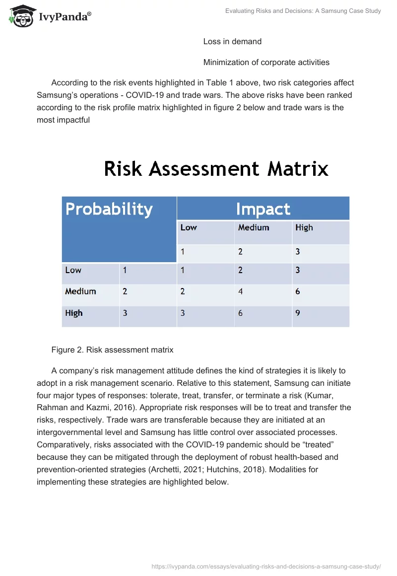 Evaluating Risks and Decisions: A Samsung Case Study. Page 4