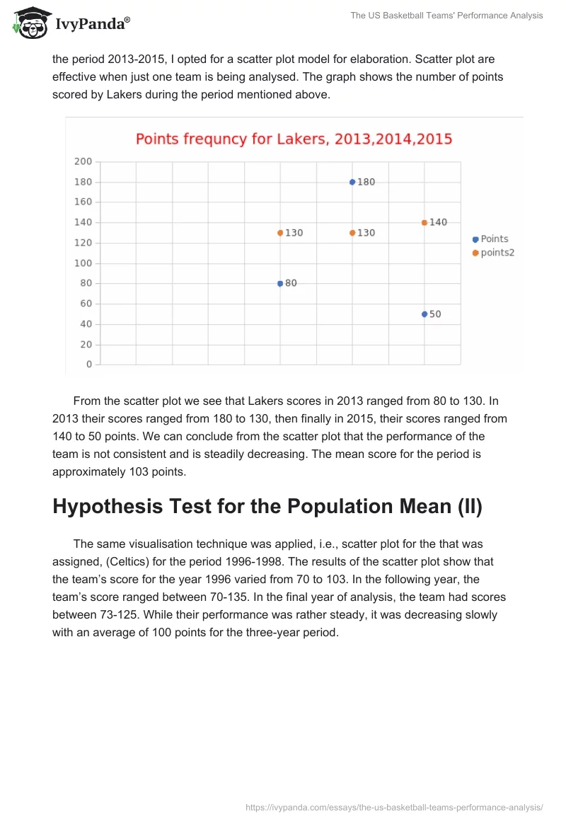 The US Basketball Teams' Performance Analysis. Page 2