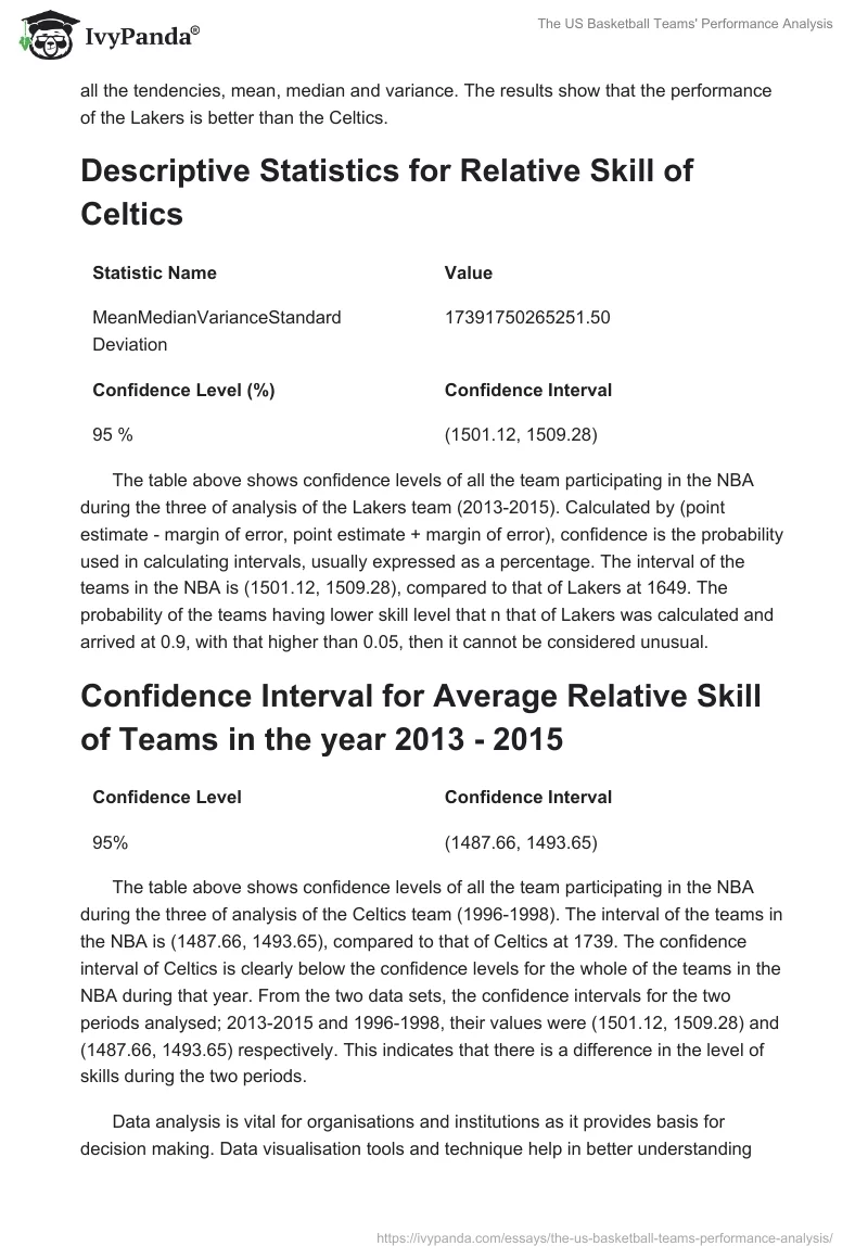 The US Basketball Teams' Performance Analysis. Page 5