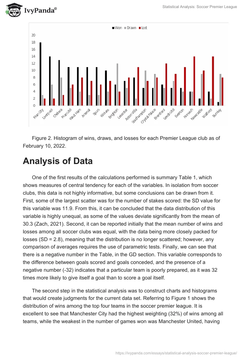 Statistical Analysis: Soccer Premier League. Page 4