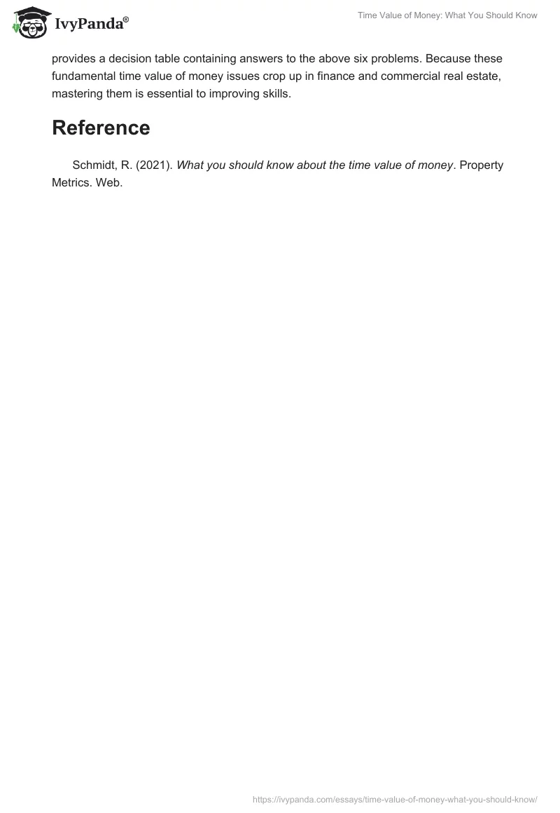 Time Value of Money: What You Should Know. Page 2
