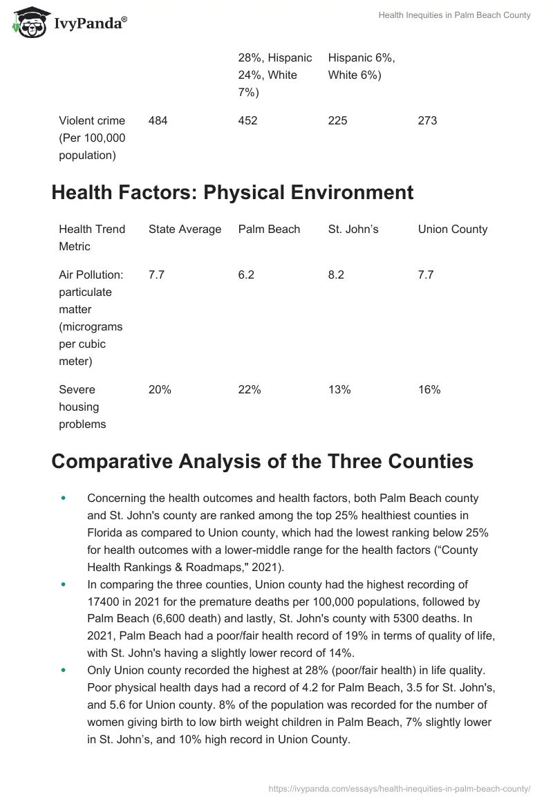 Health Inequities in Palm Beach County. Page 4