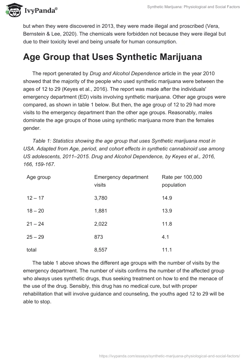 Synthetic Marijuana: Physiological and Social Factors. Page 2