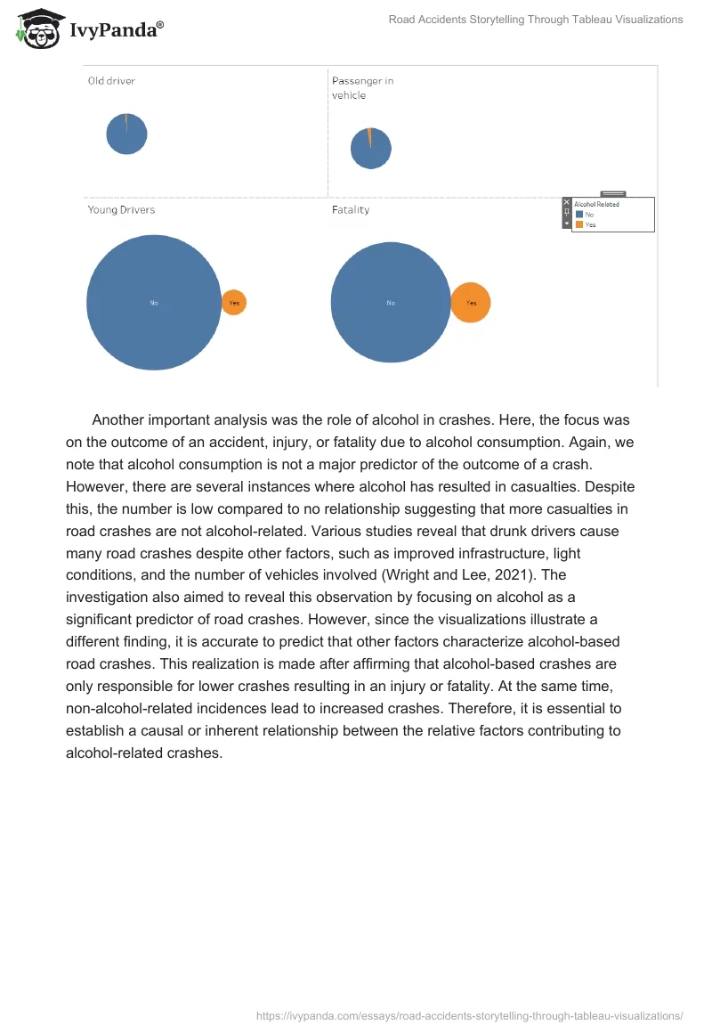 Road Accidents Storytelling Through Tableau Visualizations. Page 4