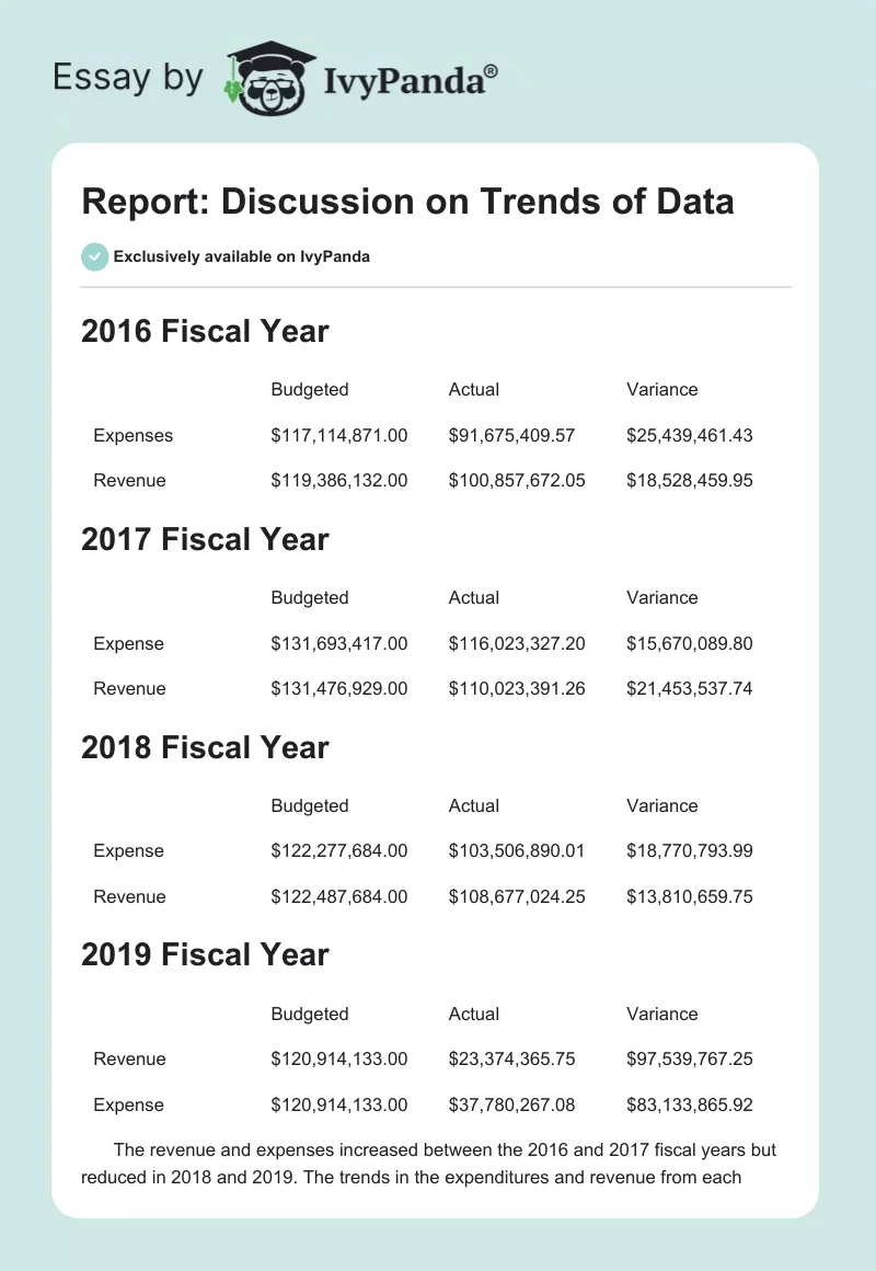 Report: Discussion on Trends of Data. Page 1