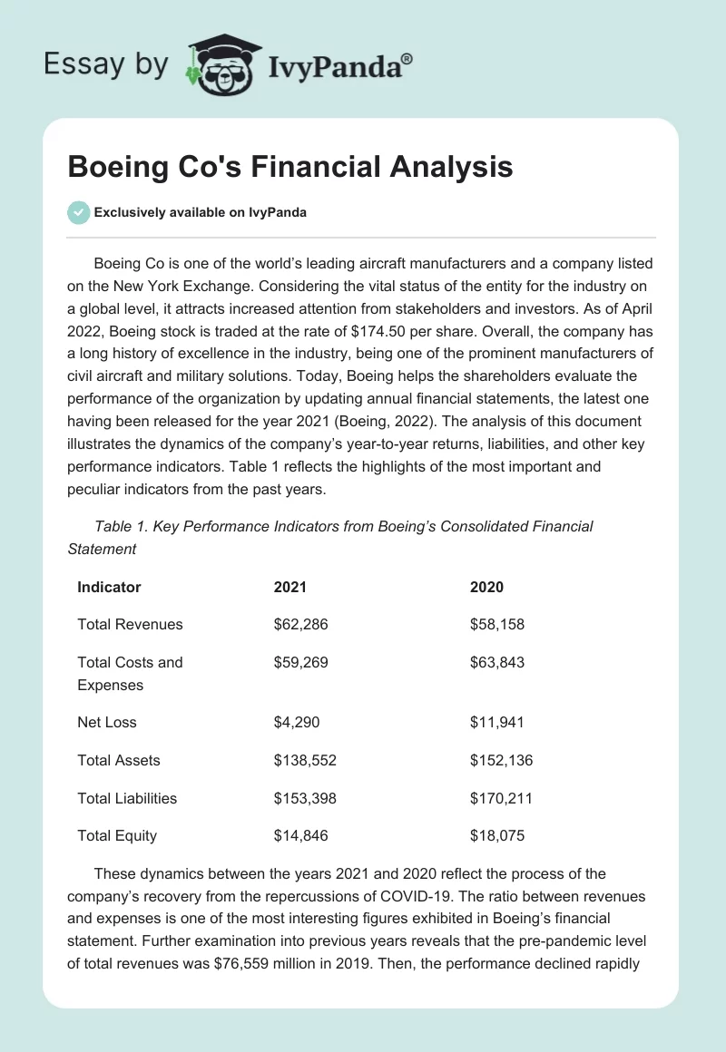 Boeing Co's Financial Analysis. Page 1
