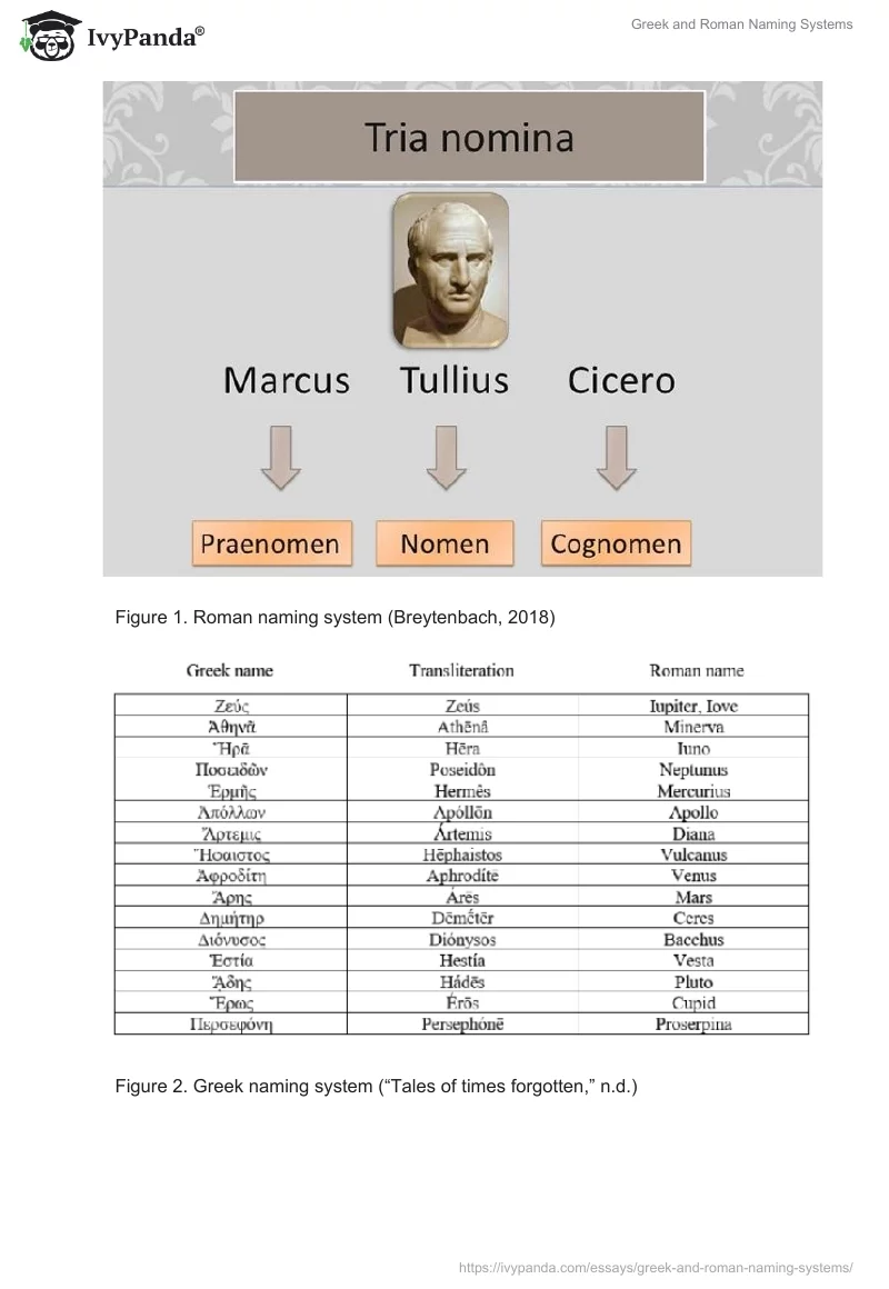 Greek and Roman Naming Systems. Page 3