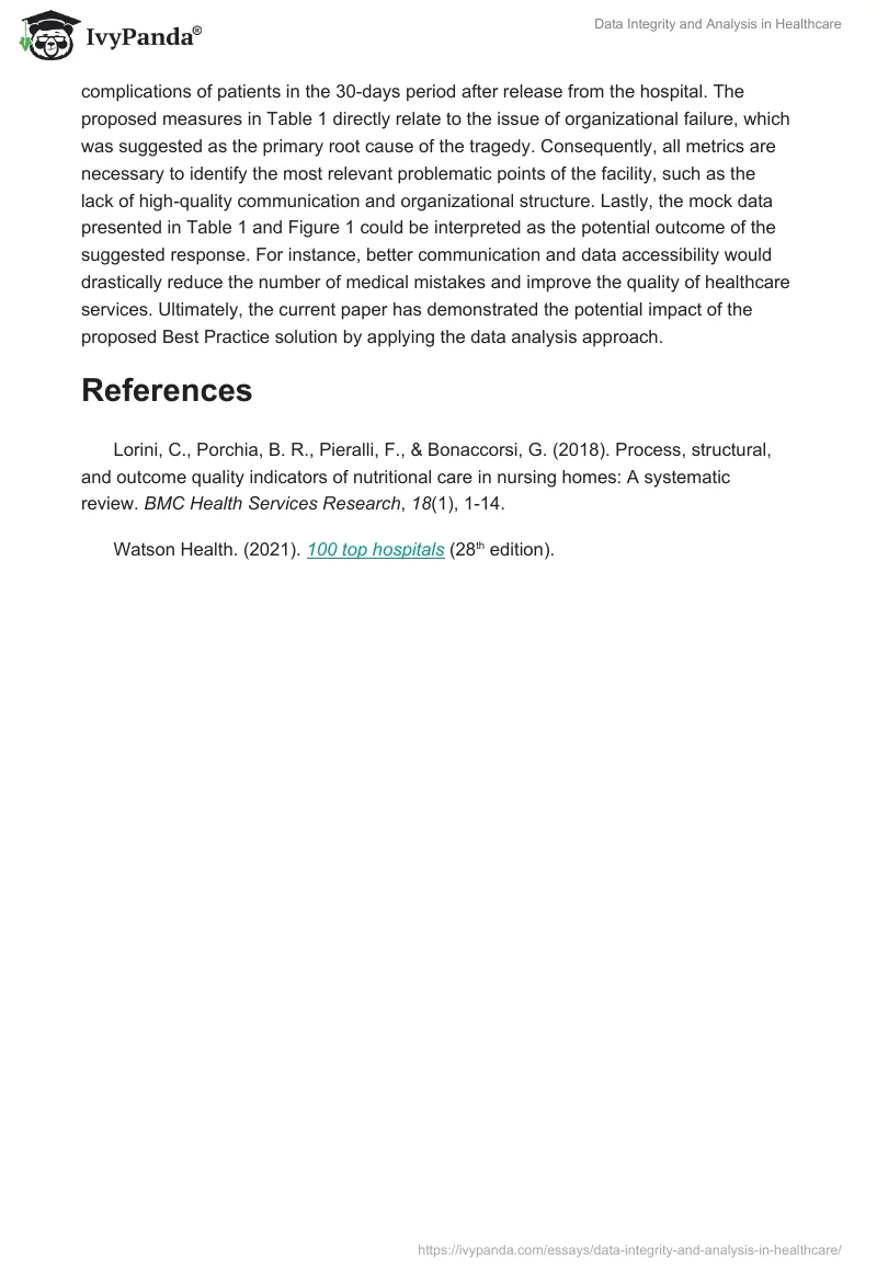Data Integrity and Analysis in Healthcare. Page 5
