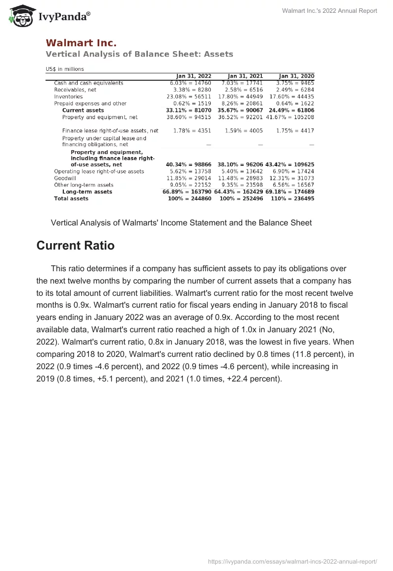 Walmart Inc.'s 2022 Annual Report. Page 3