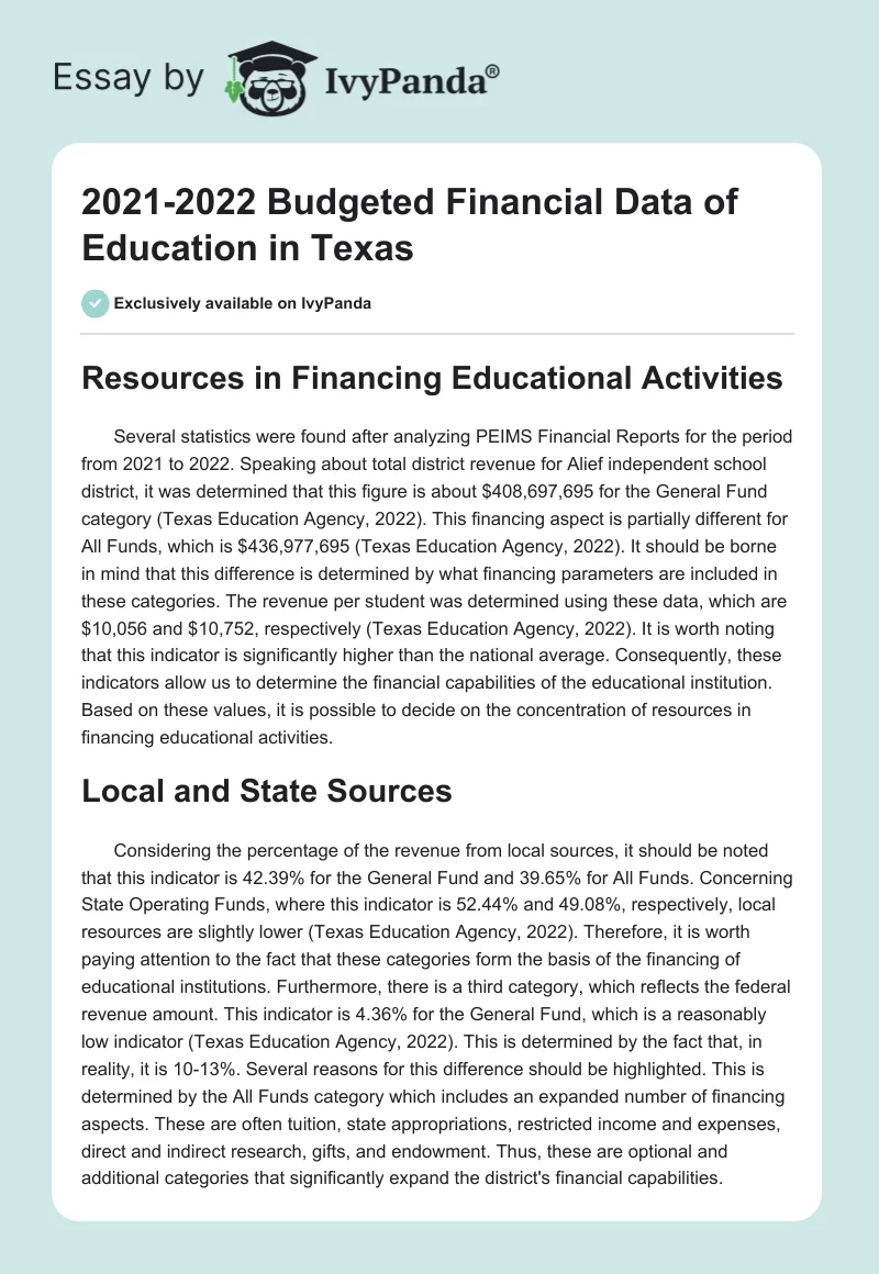 2021-2022 Budgeted Financial Data of Education in Texas. Page 1
