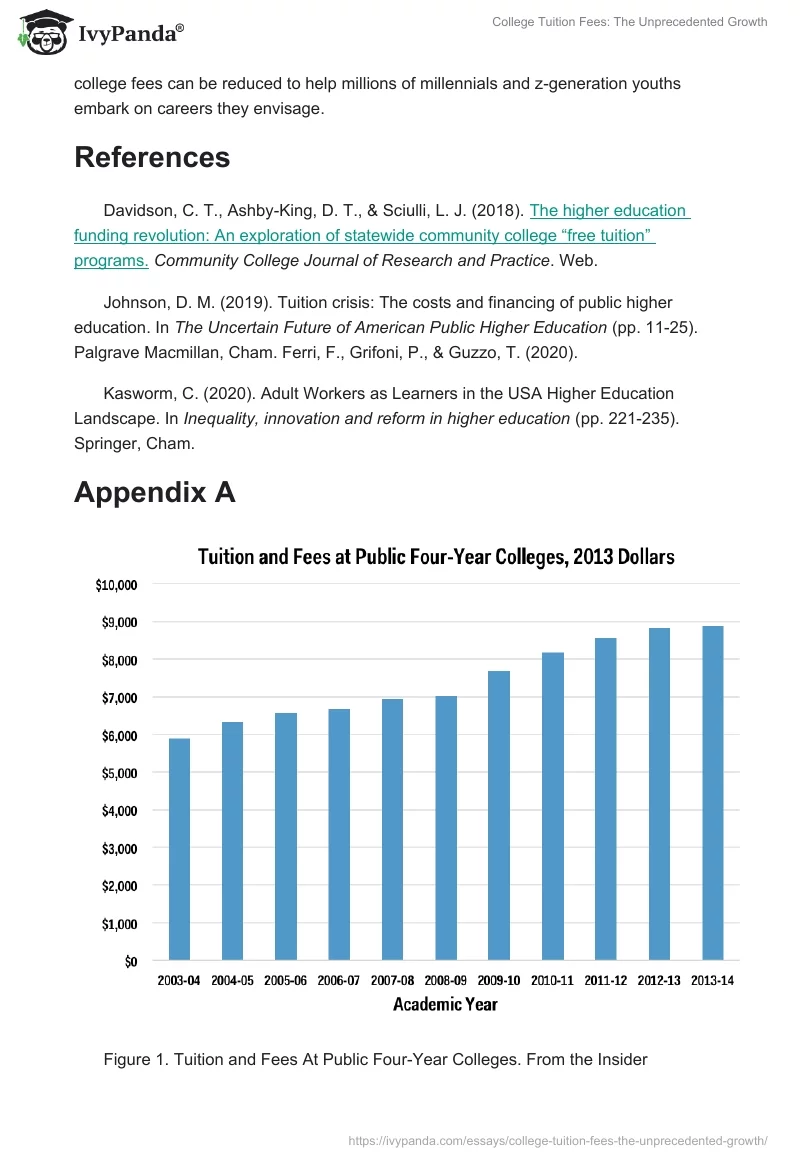 College Tuition Fees: The Unprecedented Growth. Page 2
