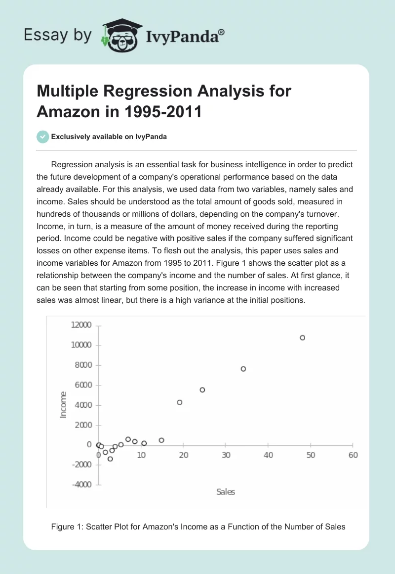 Multiple Regression Analysis for Amazon in 1995-2011. Page 1