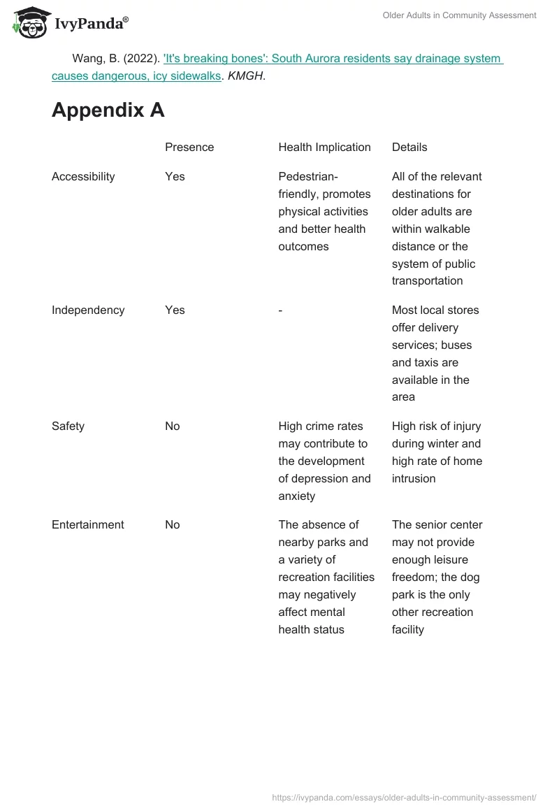 Older Adults in Community Assessment. Page 4