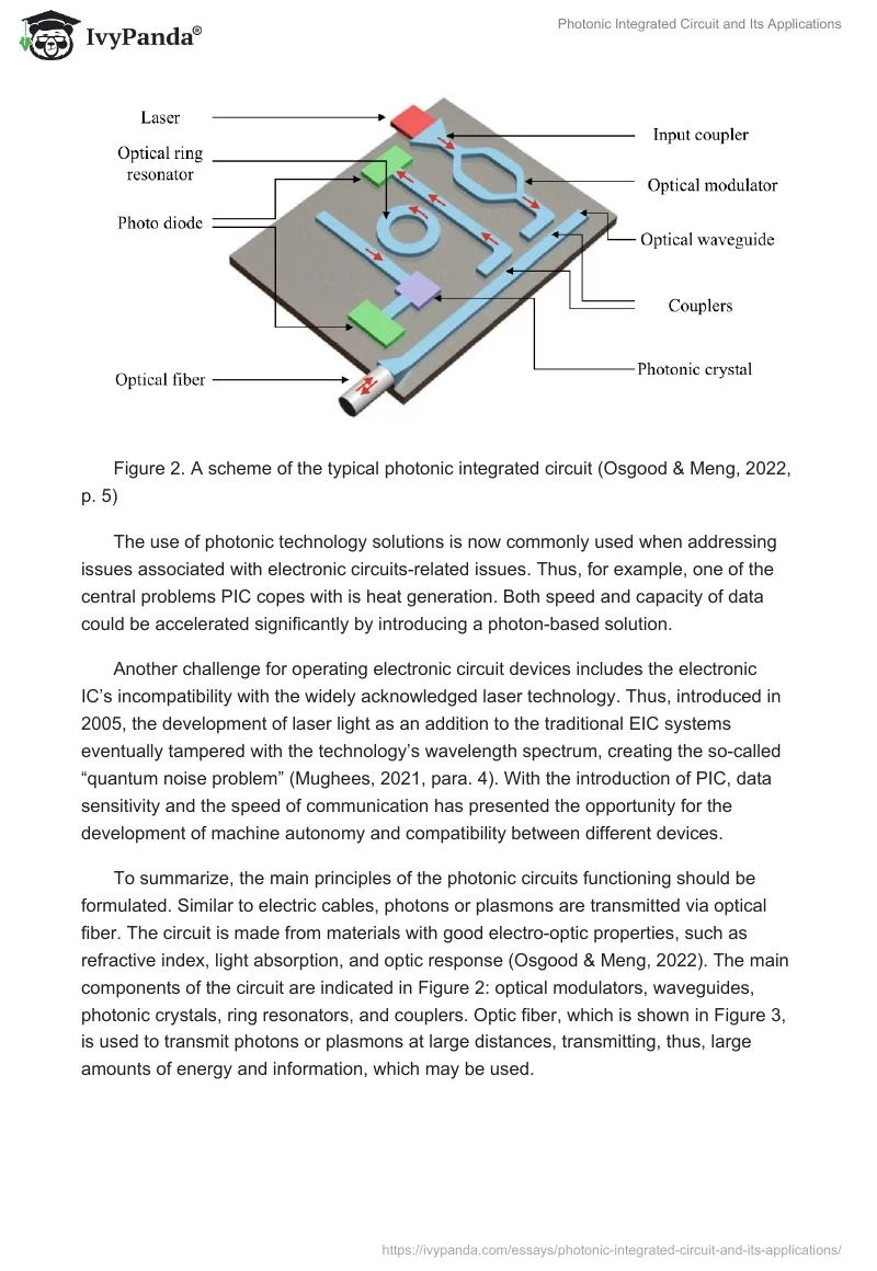 Photonic Integrated Circuit and Its Applications. Page 3