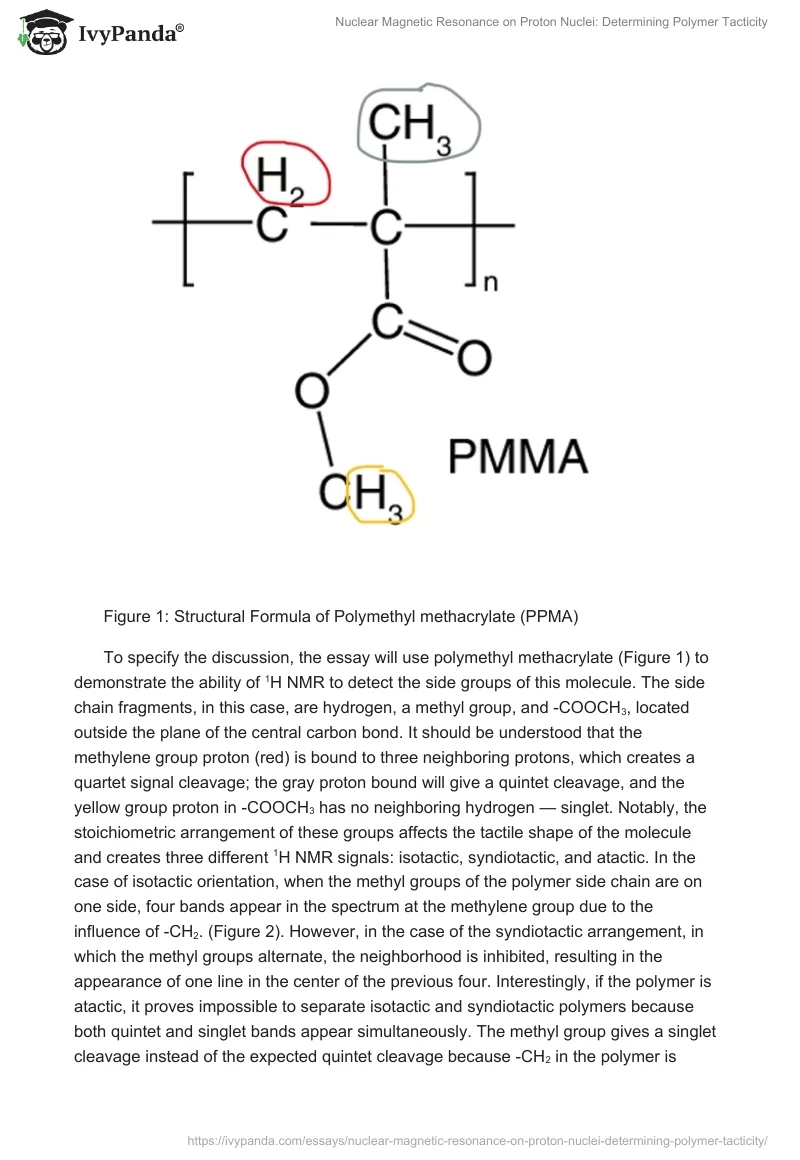 Nuclear Magnetic Resonance on Proton Nuclei: Determining Polymer Tacticity. Page 2