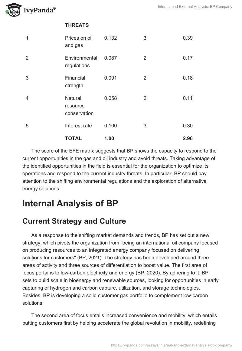 Internal and External Analysis: BP Company. Page 5