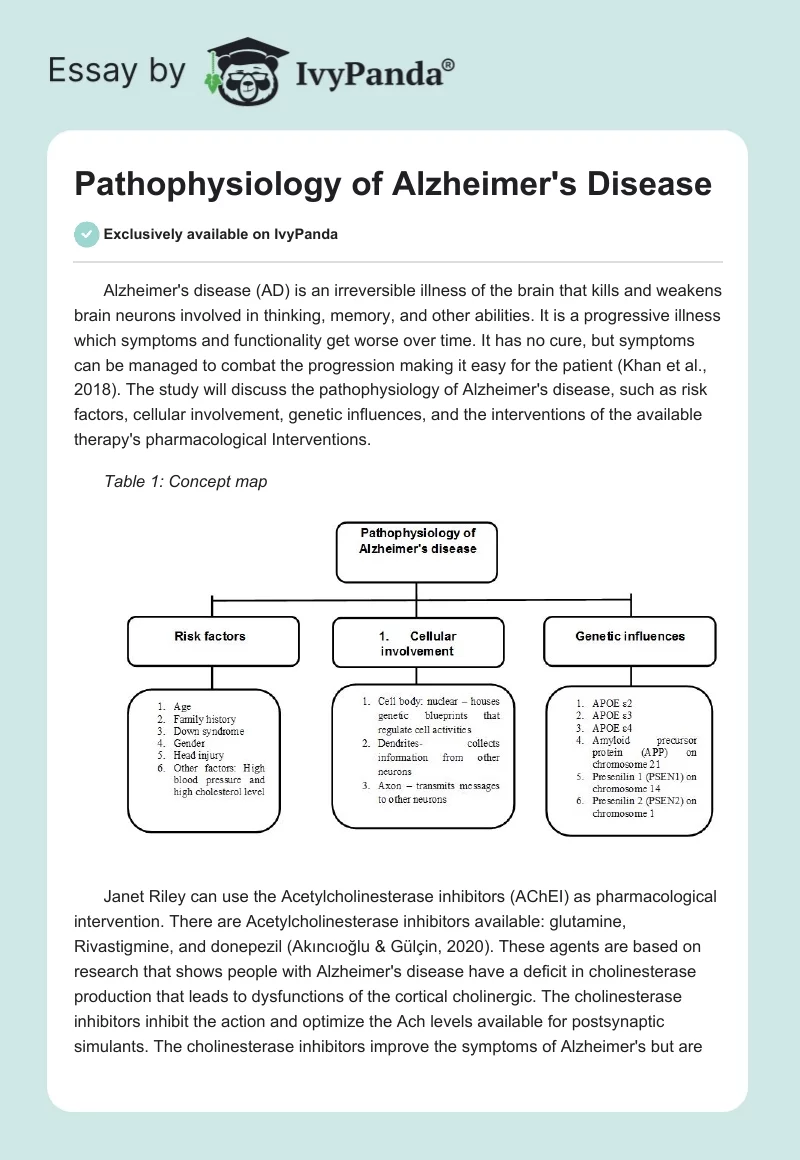 Pathophysiology of Alzheimer's Disease. Page 1