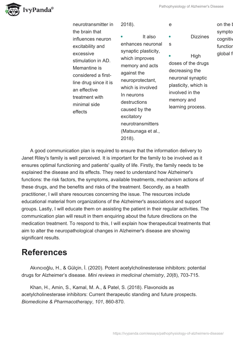 Pathophysiology of Alzheimer's Disease. Page 5