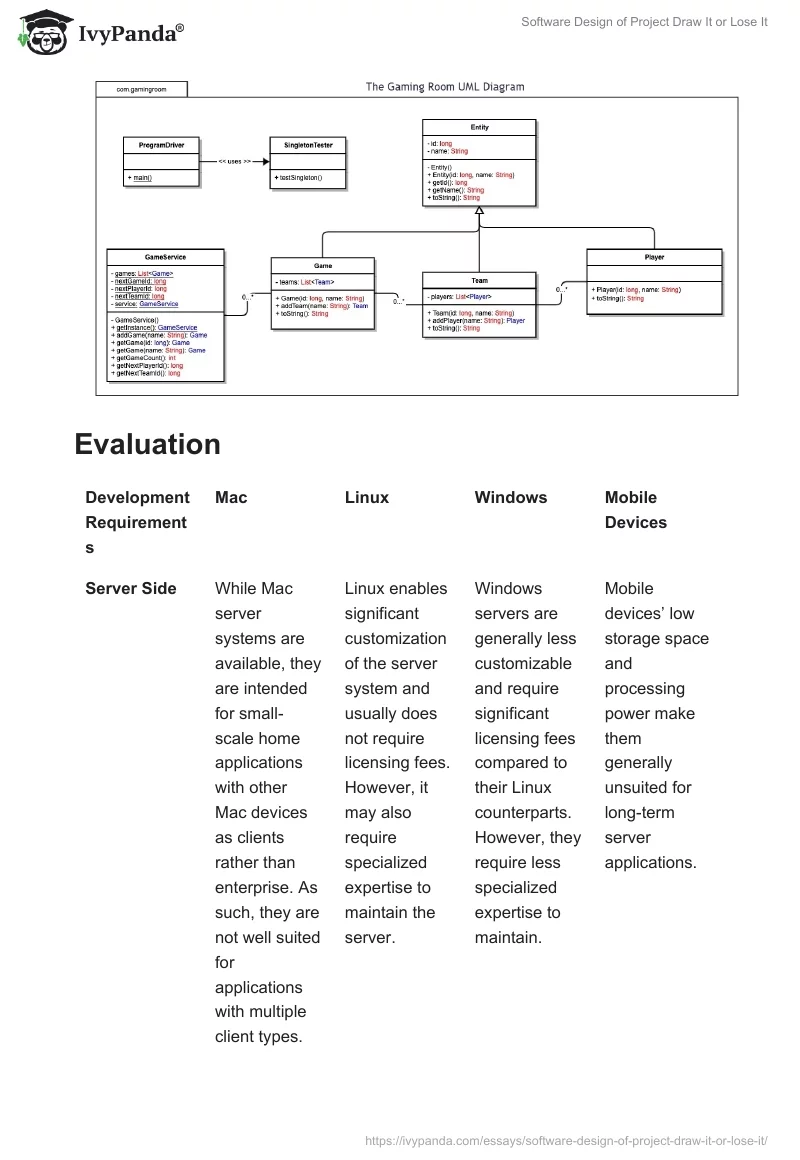 Software Design of Project "Draw It or Lose It". Page 3