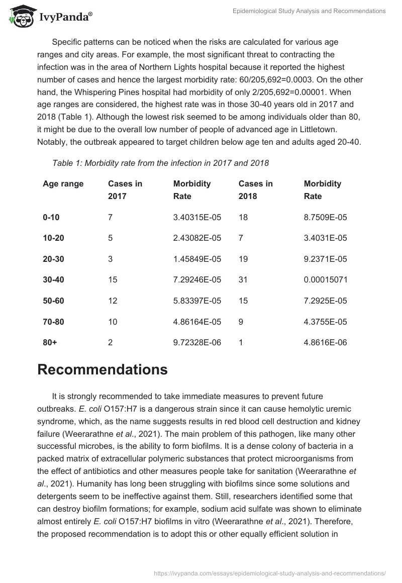 Epidemiological Study Analysis and Recommendations. Page 2