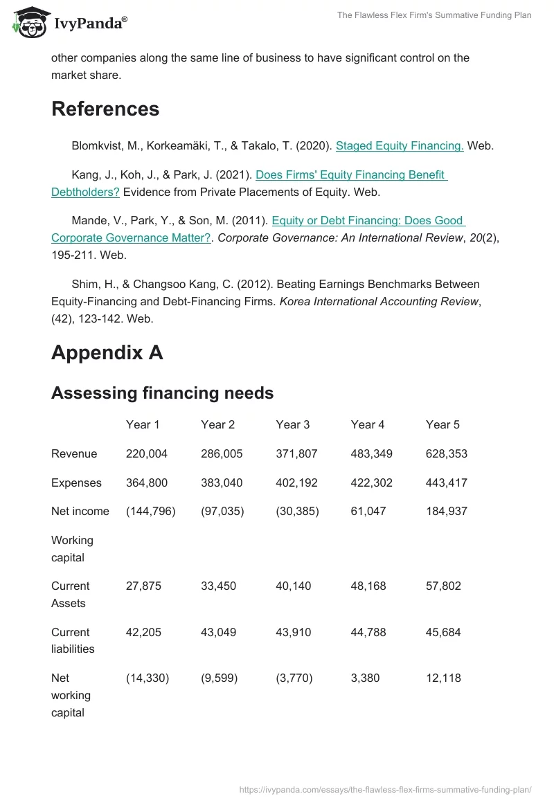 The Flawless Flex Firm's Summative Funding Plan. Page 4