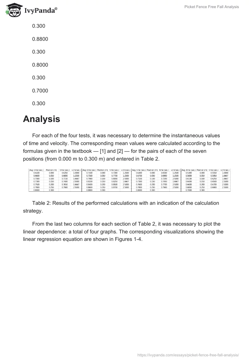 Picket Fence Free Fall Analysis. Page 4