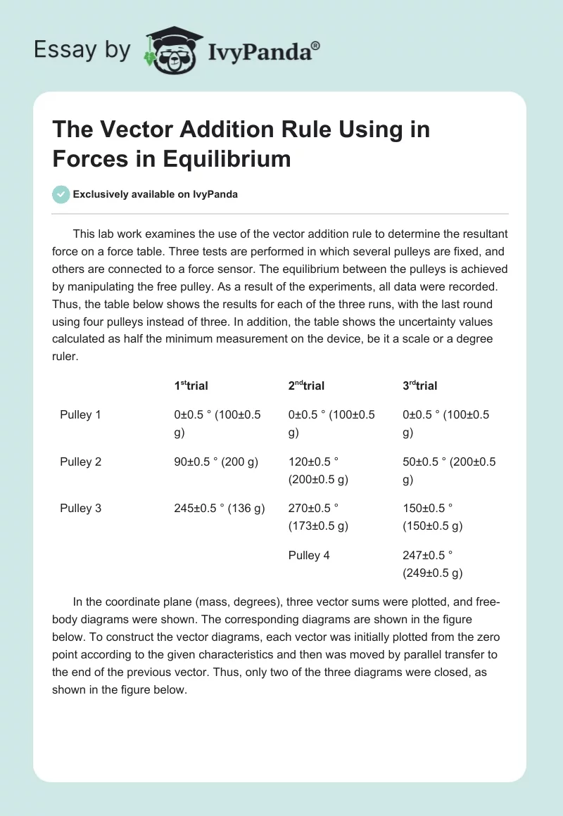 The Vector Addition Rule Using in Forces in Equilibrium. Page 1