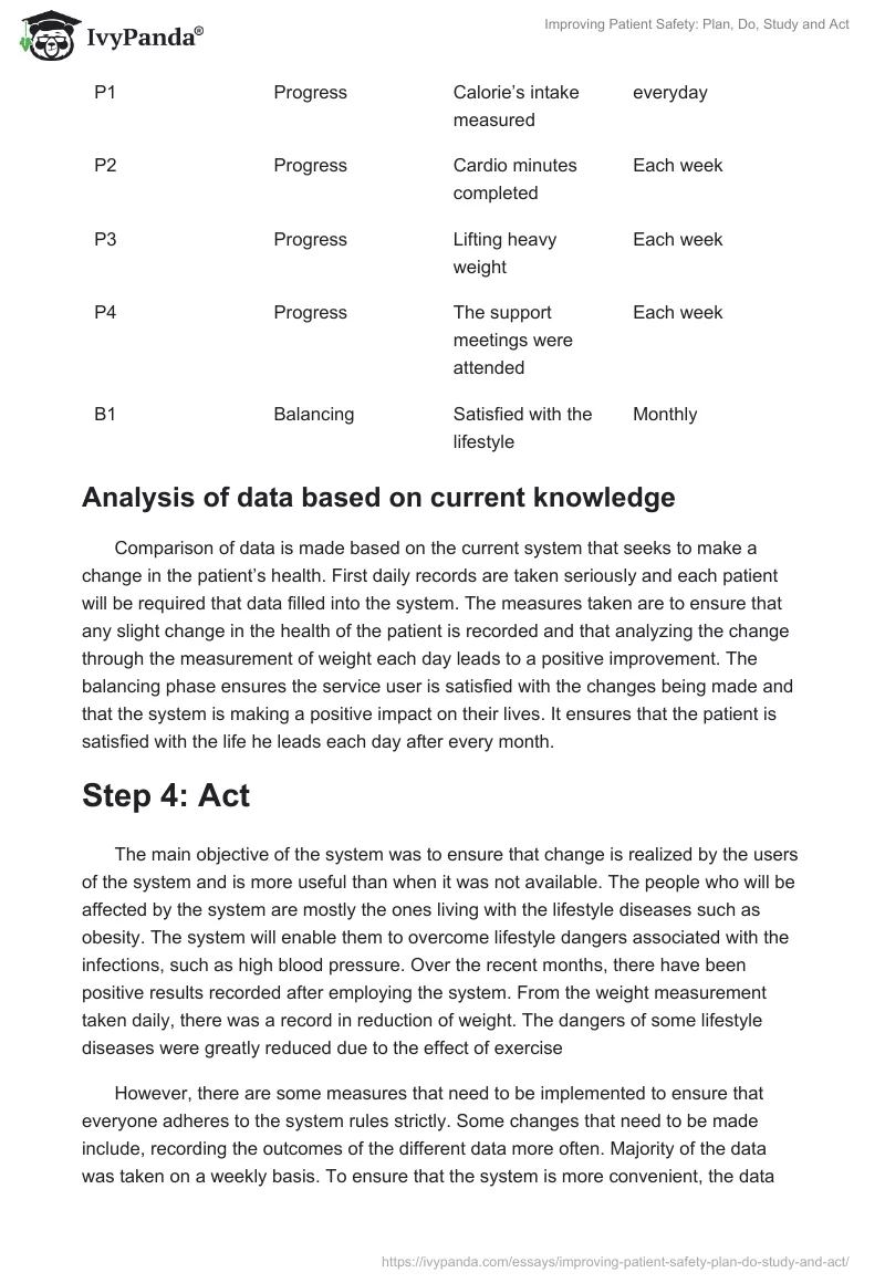 Improving Patient Safety: Plan, Do, Study, and Act. Page 5