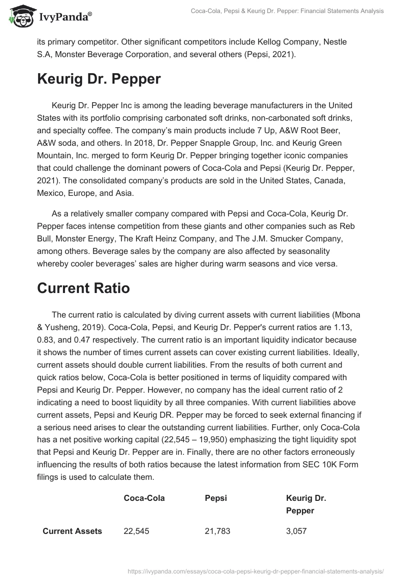 Coca-Cola, Pepsi & Keurig Dr. Pepper: Financial Statements Analysis. Page 2